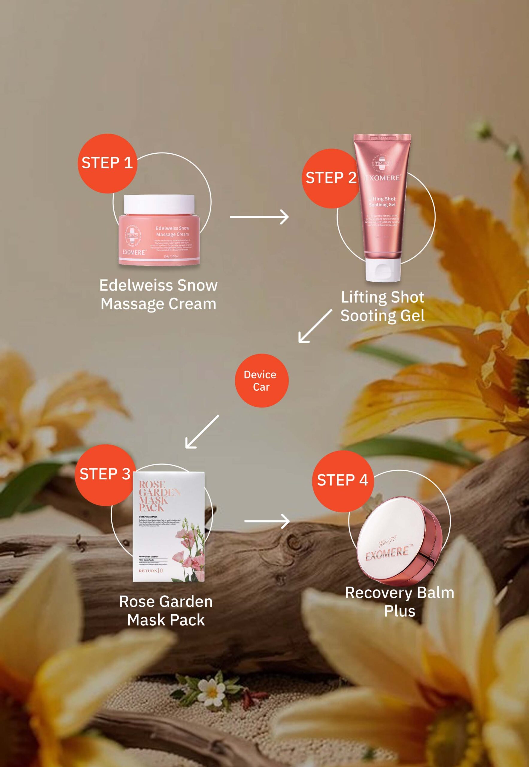 EXOMERE リフティングショットスージングジェル 新品未使用 エクソミア EXOMERE エクソミア リフティングショットスージングジェル